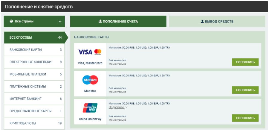 Сделать ставку Сделать ставку